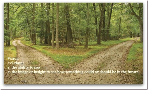 7 Areas We Must Have Vision because...Without a Vision, the People Perish