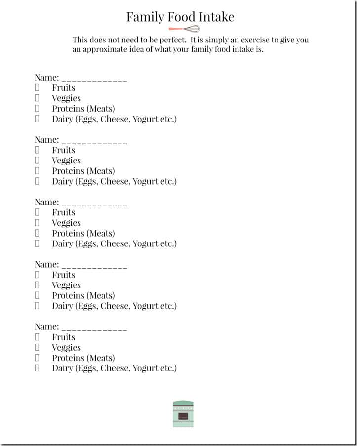 free Family Food Intake Worksheet Family Food Intake Worksheet
