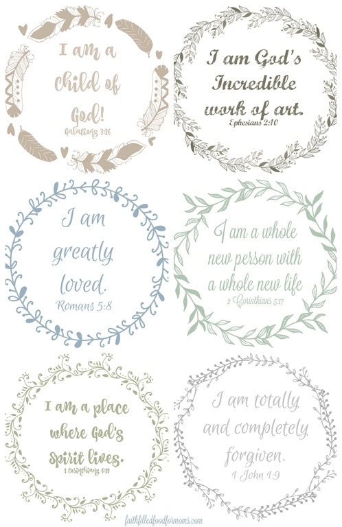 Printable I am who God says I am